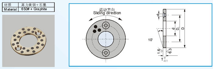 JFB ��������б�׼���Ƴ�